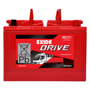 driver80r